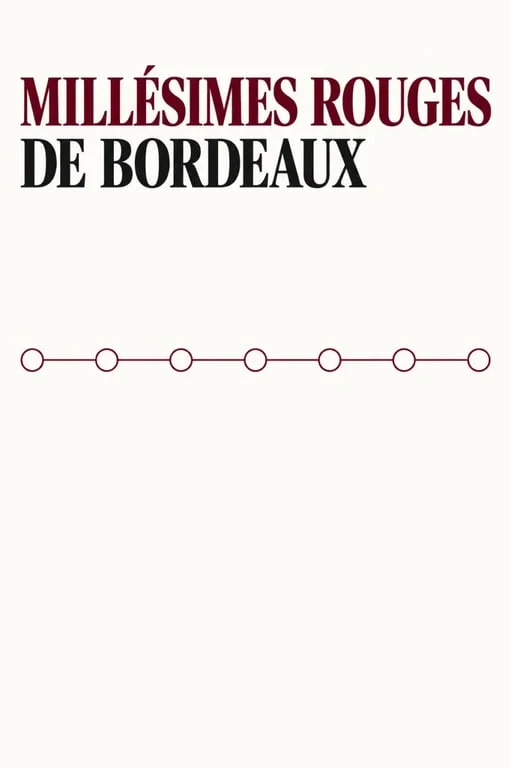 Infographie des millésimes Bordeaux rouges classés par année et niveau de qualité